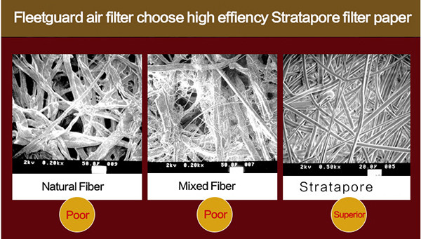 Fleetguard air filter material Stratapore filter paper
