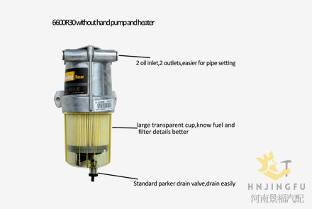 Parker Racor GreenMax series diesel fuel filter water separator