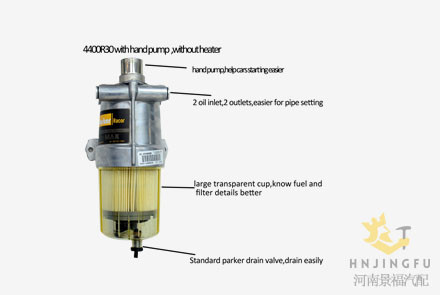 Parker Racor GreenMax series diesel fuel filter water separator